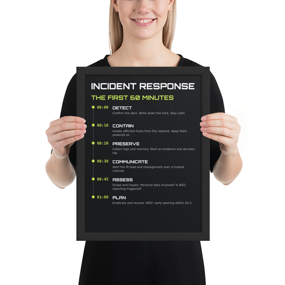 Incident Response First 60 Minutes Framed Poster, default view, with incident response first 60 minutes checklist